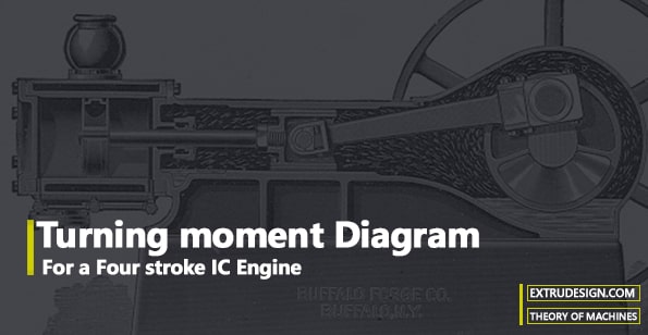 Turning Moment Diagram