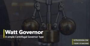 What is Watt Governor?