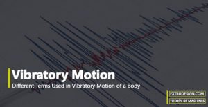 What is Vibratory Motion? | Terms used in Vibratory Motion