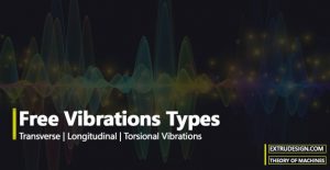 What are the types of Free Vibrations?