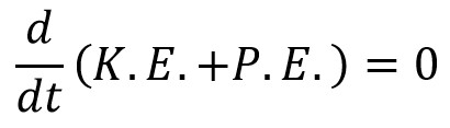 Natural Frequency