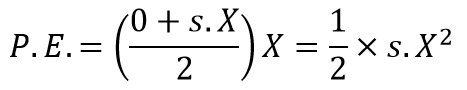potential energy