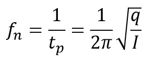 natural frequency