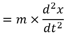 accelerating force