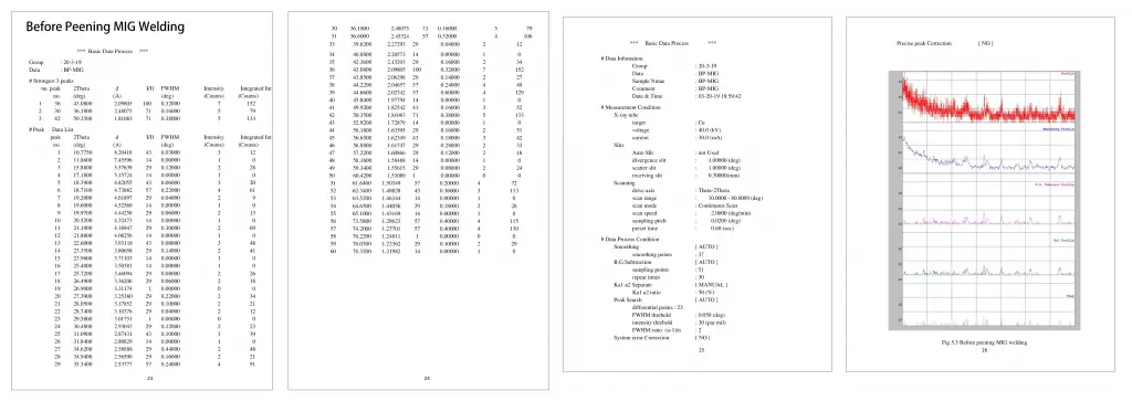 Before Peening MIG Welding