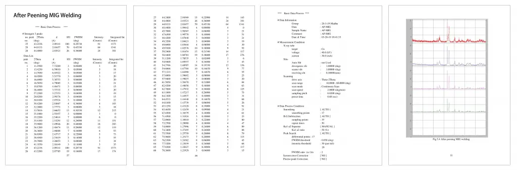 After Peening MIG Welding