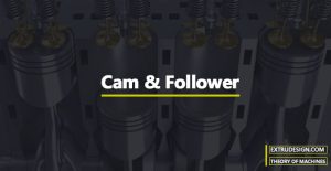 What are Cam and Follower? What are the types?