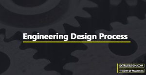 what are the 7 steps of the engineering design process Archives ...