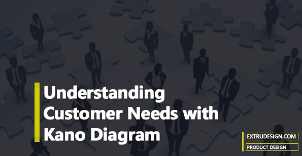 Kano Diagram of Customer Satisfaction