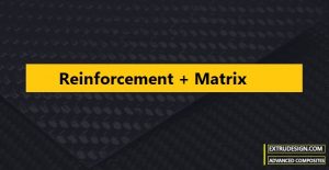 What is a Reinforcement and Matrix in composites?