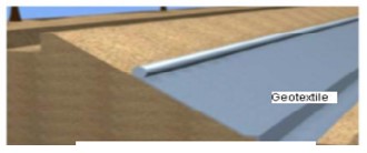 Figure 9: geotextile material carrying out filtration functions