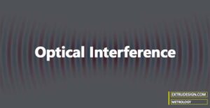 What is Optical Interference?