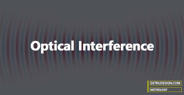 Optical Interference