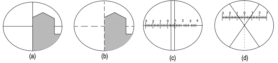 different Reticles in Metrology