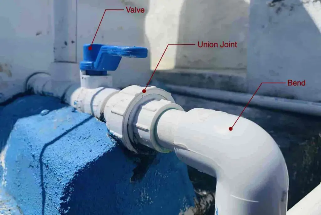 Introduction to Piping System