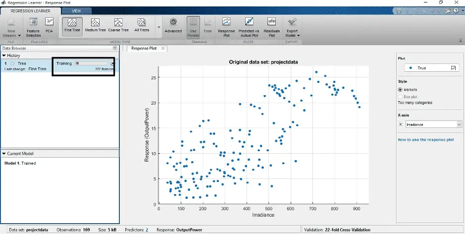 Machine learning PROCEDURE FOR ANALYSIS OF ANALYSIS OF 30KW SOLAR PV SYSTEM