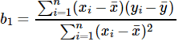 Linear regression