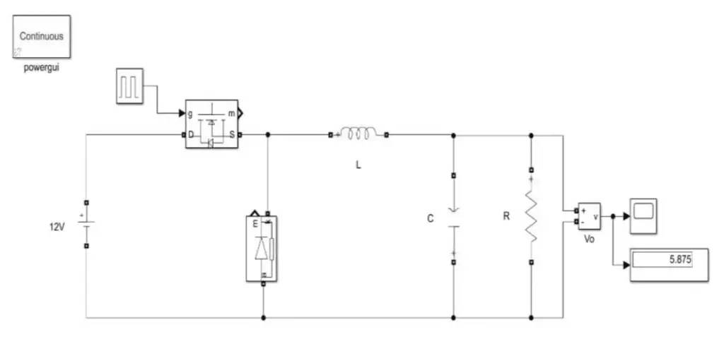 Solar Mobile Charger simulation