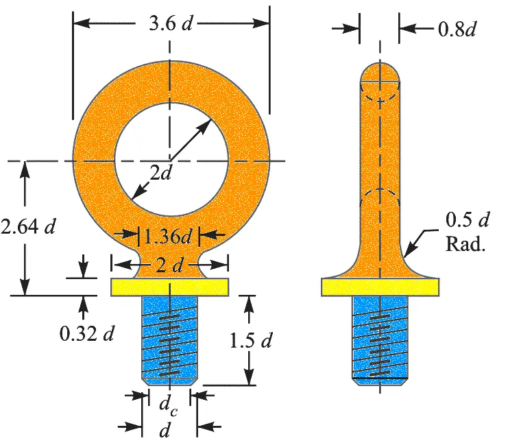 how-to-calculate-eye-bolt-diameter-to-lift-load-extrudesign