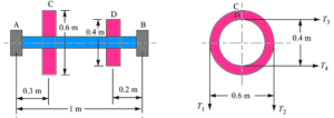 Example Problem on Calculating Shaft Diameter