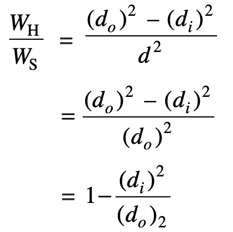 1. Comparing of weight of Hollow shaft with solid shaft of same diameter