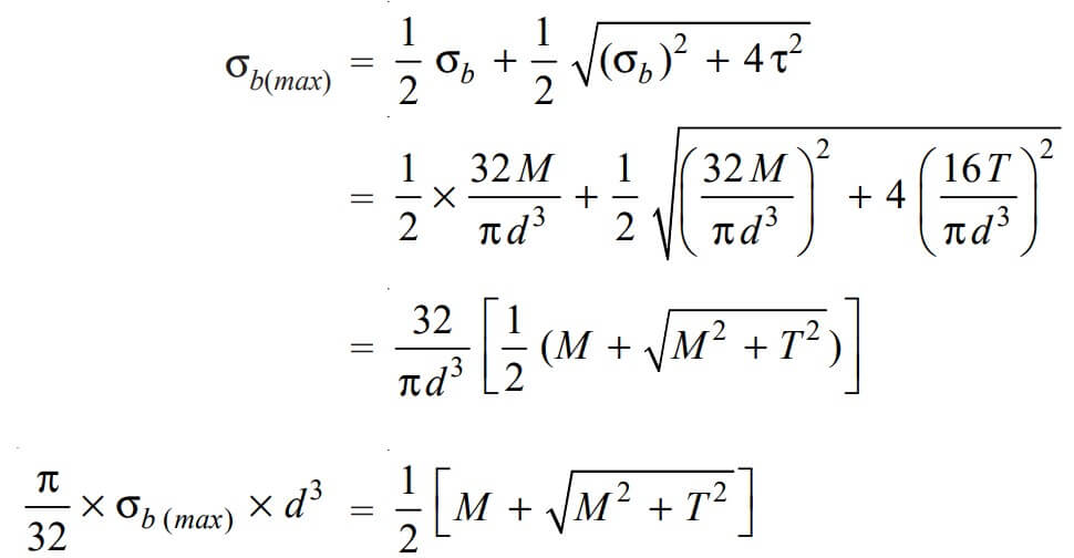 How to calculate Shaft Diameter under Twisting and Bending Moment?