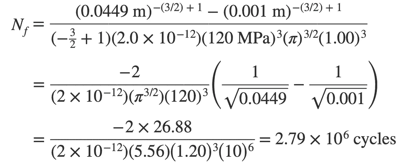 how-to-calculate-fatigue-life-extrudesign