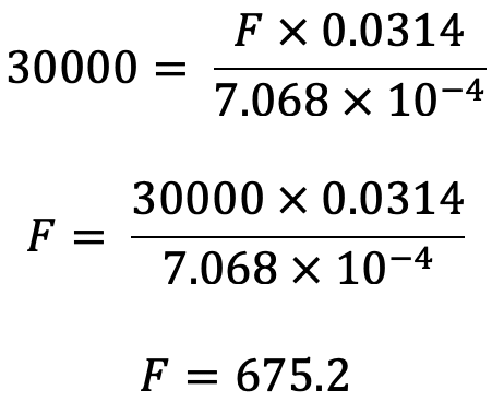 pascal's law