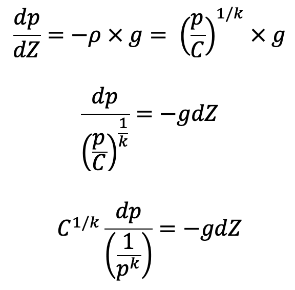 adiabatic law