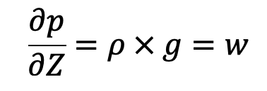 hydrostatic law