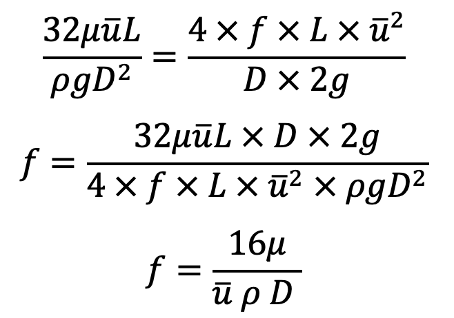 Loss of Head Due to Friction in Viscous Flow