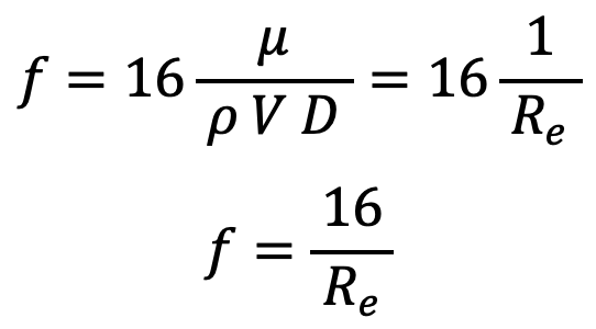 Loss of Head Due to Friction in Viscous Flow