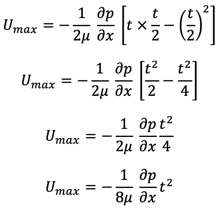 velocity Distribution of Viscous Fluid between two Parallel Plates
