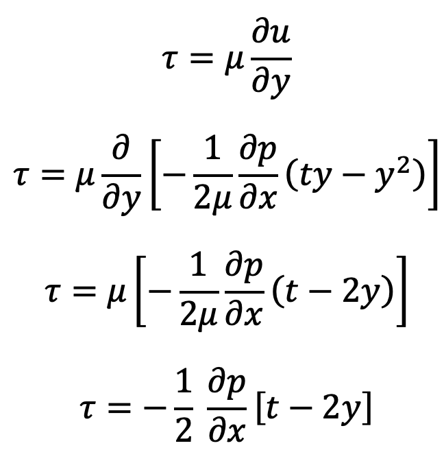 Shear Stress Distribution of Viscous Fluid between two Parallel Plates