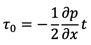 Shear Stress Distribution of Viscous Fluid between two Parallel Plates