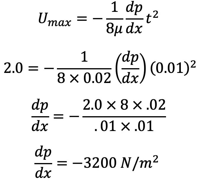 pressure gradient of Viscous Fluid between two Parallel Plates