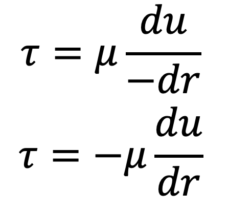 Velocity Distribution of Viscous Fluid in pipe