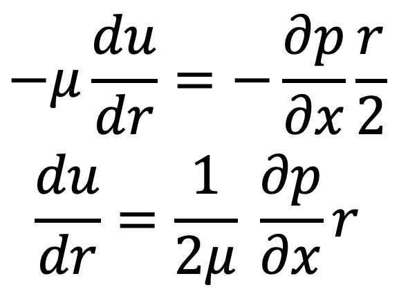 Velocity Distribution of Viscous Fluid in pipe