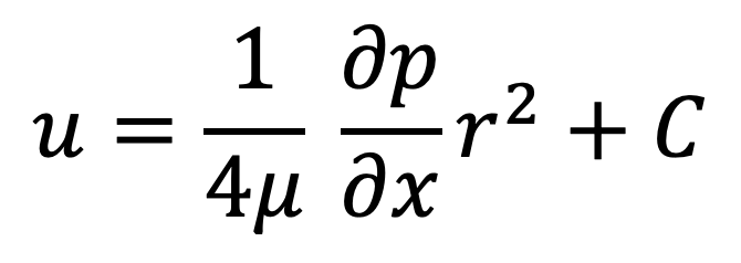 The Study Of Flow Of Viscous Fluid In A Pipe - ExtruDesign