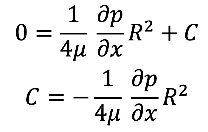 Velocity Distribution of Viscous Fluid in pipe