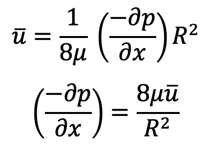 Drop of Pressure for a given Length (L) of a pipe