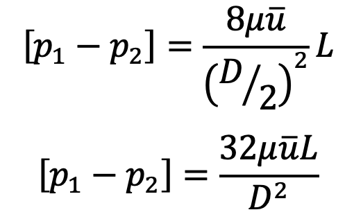 Drop of Pressure for a given Length (L) of a pipe