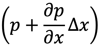 Shear stress distribution of Viscous Fluid in pipe