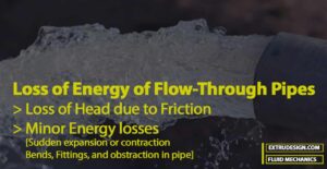 Energy Losses in Fluid Flow Through Pipe