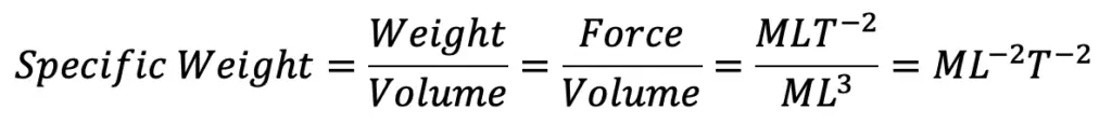 Methods Of Dimensional Analysis