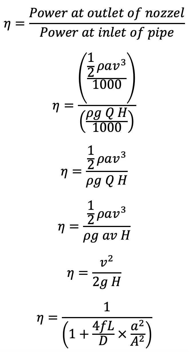 efficiency of power transmission through the nozzles