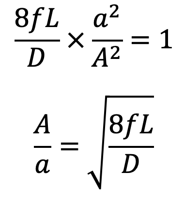 Ratio of Area of the Nozzle for the Maximum Transmission of Power Through the Nozzles
