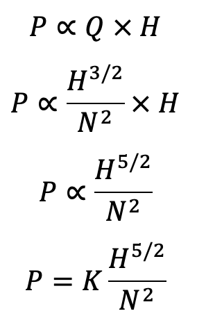 How to calculate Turbine power?