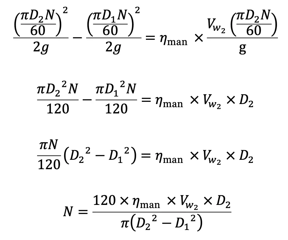 Minimum starting speed of Centrifugal Pump