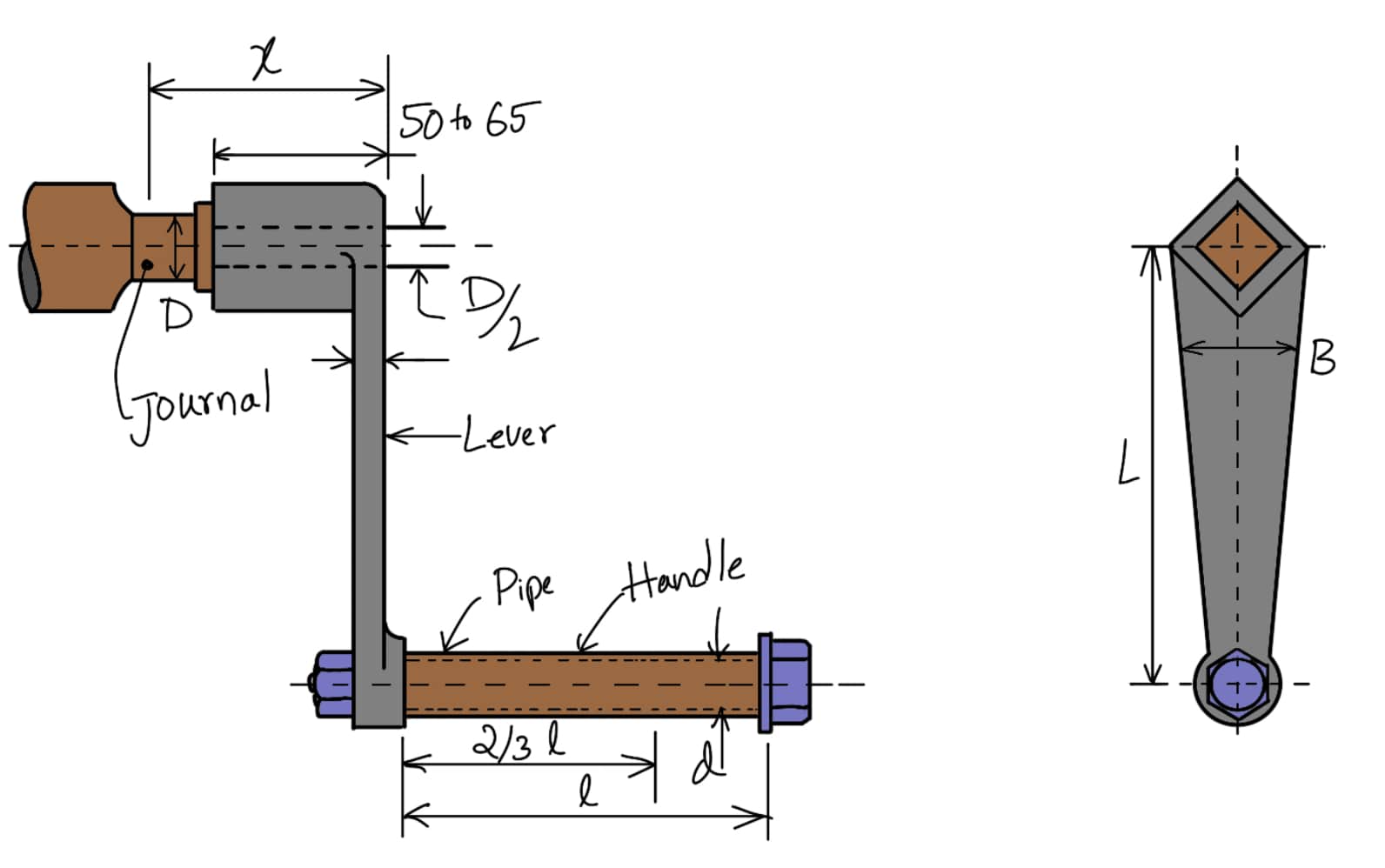 Cranked Lever